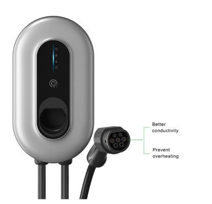 Voor elektrische installaties: